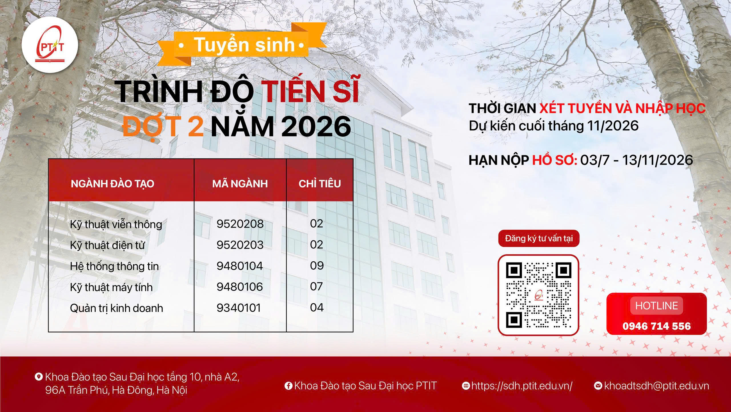 [NHỮNG CÂU HỎI THƯỜNG GẶP (FAQs)] VỀ CHƯƠNG TRÌNH TUYỂN SINH, ĐÀO TẠO TIẾN SĨ TẠI HỌC VIỆN CÔNG NGHỆ BƯU CHÍNH VIỄN THÔNG