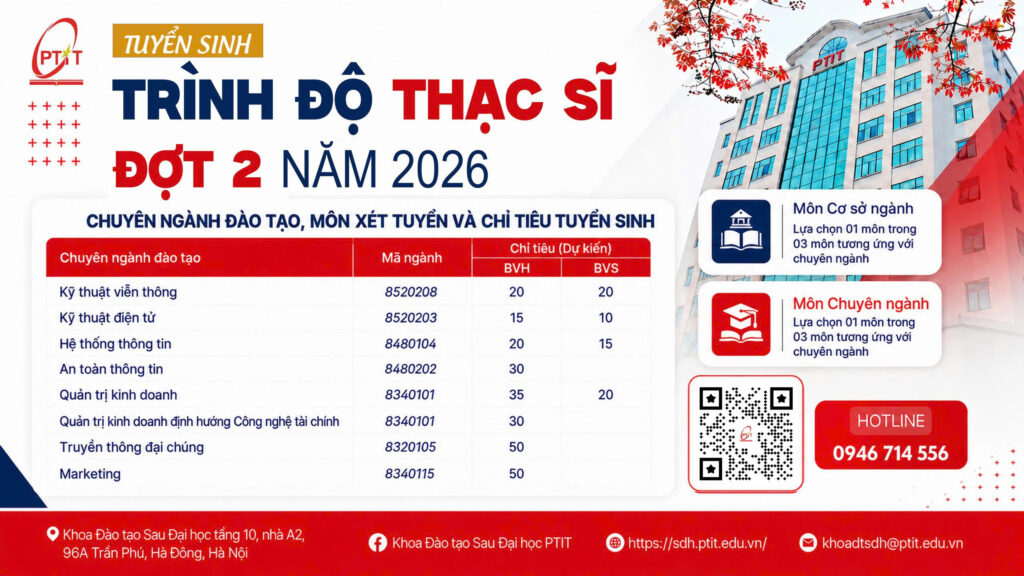 THÔNG BÁO TUYỂN SINH TRÌNH ĐỘ THẠC SĨ ĐỢT 2 NĂM 2026