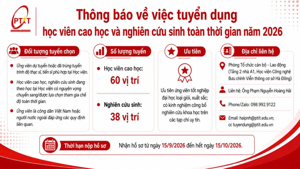 PTIT  THÔNG BÁO TUYỂN DỤNG HỌC VIÊN CAO HỌC VÀ NGHIÊN CỨU SINH TOÀN THỜI GIAN NĂM 2026