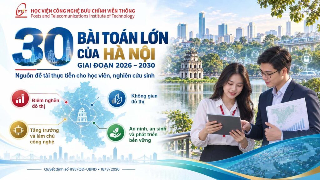 30 “BÀI TOÁN LỚN” CỦA HÀ NỘI GIAI ĐOẠN 2026–2030 – NGUỒN ĐỀ TÀI THỰC TIỄN CHO HỌC VIÊN, NGHIÊN CỨU SINH PTIT